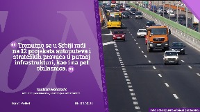 Izgradnja puteva